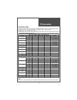 Preview for 17 page of Daewoo DLT-42U1/G1HZ Instruction Manual