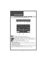 Preview for 20 page of Daewoo DLT-42U1/G1HZ Instruction Manual