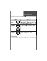 Preview for 57 page of Daewoo DLT-42U1/G1HZ Instruction Manual