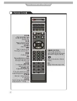 Предварительный просмотр 14 страницы Daewoo DLV-22T1 Instruction Manual