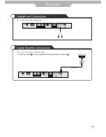 Предварительный просмотр 19 страницы Daewoo DLV-22T1 Instruction Manual