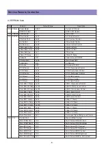 Предварительный просмотр 8 страницы Daewoo DLV-26C3SMBS Service Manual