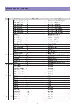 Предварительный просмотр 9 страницы Daewoo DLV-26C3SMBS Service Manual