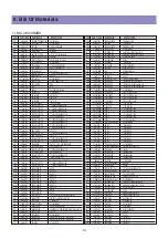 Предварительный просмотр 19 страницы Daewoo DLV-26C3SMBS Service Manual