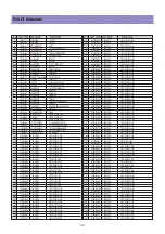 Предварительный просмотр 20 страницы Daewoo DLV-26C3SMBS Service Manual