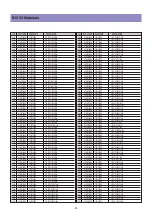 Предварительный просмотр 21 страницы Daewoo DLV-26C3SMBS Service Manual