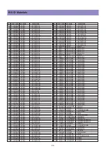 Предварительный просмотр 24 страницы Daewoo DLV-26C3SMBS Service Manual