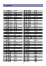 Предварительный просмотр 25 страницы Daewoo DLV-26C3SMBS Service Manual