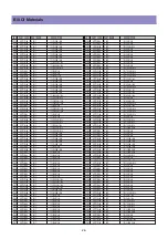 Предварительный просмотр 26 страницы Daewoo DLV-26C3SMBS Service Manual