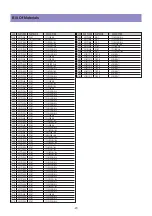 Предварительный просмотр 27 страницы Daewoo DLV-26C3SMBS Service Manual