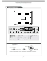 Preview for 10 page of Daewoo DLV-26T1 Instruction Manual