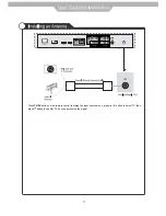 Предварительный просмотр 12 страницы Daewoo DLV-26T1 Instruction Manual