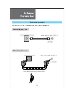 Preview for 11 page of Daewoo DLV-32C7LMB Instruction Manual