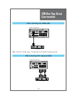 Preview for 16 page of Daewoo DLV-32C7LMB Instruction Manual