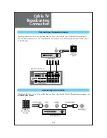 Preview for 19 page of Daewoo DLV-32C7LMB Instruction Manual