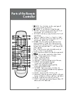 Preview for 23 page of Daewoo DLV-32C7LMB Instruction Manual