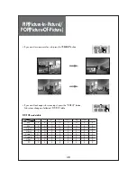 Preview for 49 page of Daewoo DLV-32C7LMB Instruction Manual