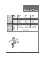 Preview for 56 page of Daewoo DLV-32C7LMB Instruction Manual