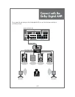 Предварительный просмотр 20 страницы Daewoo DLV-32C7SMB/LMB Instruction Manual