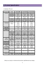 Предварительный просмотр 5 страницы Daewoo DLV-32C7SMB Service Manual