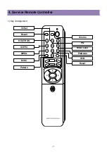 Предварительный просмотр 7 страницы Daewoo DLV-32C7SMB Service Manual