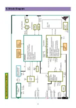 Предварительный просмотр 11 страницы Daewoo DLV-32C7SMB Service Manual