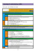 Предварительный просмотр 16 страницы Daewoo DLV-32C7SMB Service Manual