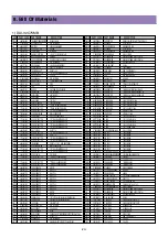 Предварительный просмотр 20 страницы Daewoo DLV-32C7SMB Service Manual