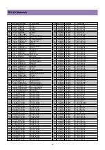 Предварительный просмотр 21 страницы Daewoo DLV-32C7SMB Service Manual