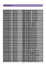 Предварительный просмотр 25 страницы Daewoo DLV-32C7SMB Service Manual