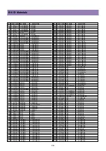 Предварительный просмотр 26 страницы Daewoo DLV-32C7SMB Service Manual