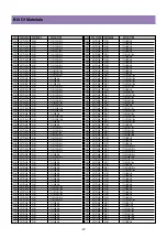 Предварительный просмотр 27 страницы Daewoo DLV-32C7SMB Service Manual