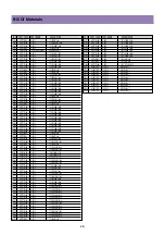 Предварительный просмотр 28 страницы Daewoo DLV-32C7SMB Service Manual