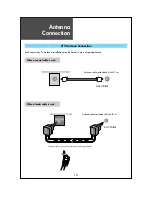 Предварительный просмотр 11 страницы Daewoo DLV-42U1GMB Instruction Manual