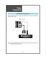 Предварительный просмотр 13 страницы Daewoo DLV-42U1GMB Instruction Manual