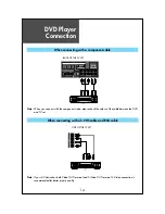 Предварительный просмотр 15 страницы Daewoo DLV-42U1GMB Instruction Manual