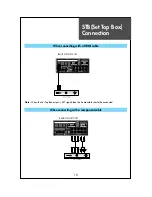 Предварительный просмотр 16 страницы Daewoo DLV-42U1GMB Instruction Manual