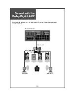 Предварительный просмотр 21 страницы Daewoo DLV-42U1GMB Instruction Manual