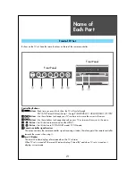 Предварительный просмотр 22 страницы Daewoo DLV-42U1GMB Instruction Manual