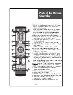 Предварительный просмотр 24 страницы Daewoo DLV-42U1GMB Instruction Manual