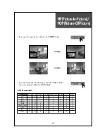 Предварительный просмотр 52 страницы Daewoo DLV-42U1GMB Instruction Manual