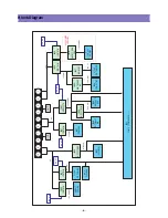 Preview for 6 page of Daewoo DLX-20J1BHS Service Manual