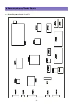 Preview for 8 page of Daewoo DLX-26C2 Service Manual