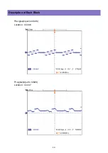 Preview for 12 page of Daewoo DLX-26C2 Service Manual