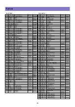 Preview for 63 page of Daewoo DLX-26C2 Service Manual