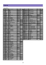 Preview for 65 page of Daewoo DLX-26C2 Service Manual