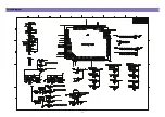 Preview for 71 page of Daewoo DLX-26C2 Service Manual