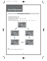 Preview for 35 page of Daewoo DLX-32C7 Instruction Manual