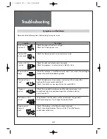 Preview for 43 page of Daewoo DLX-32C7 Instruction Manual