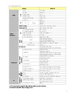 Preview for 9 page of Daewoo DLX-32D1SMSB Service Manual